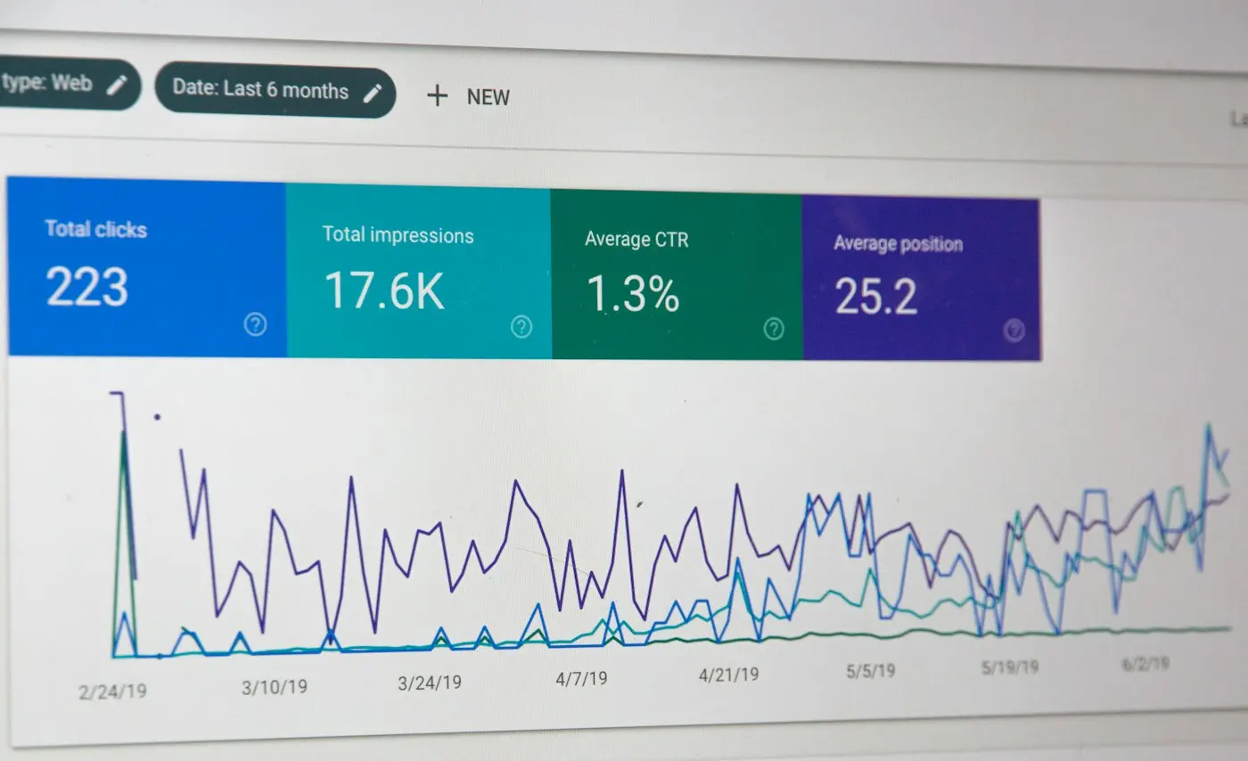 Chart of clicks and impressions in Google Search Console