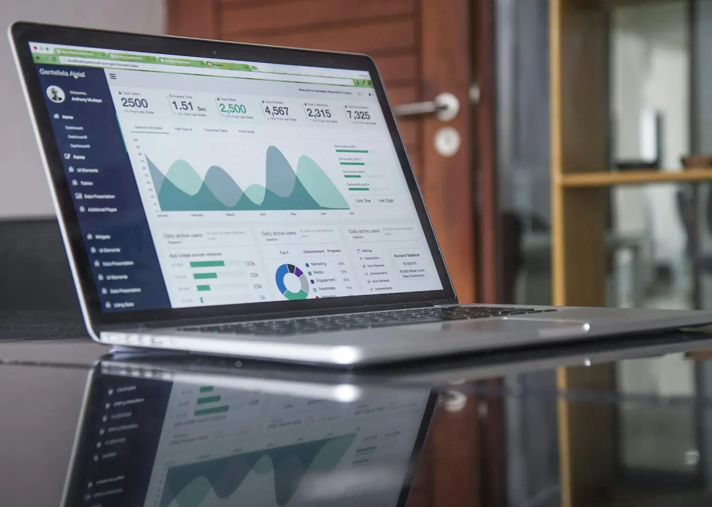 Laptop with a web analytics dashboard