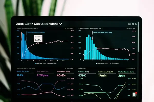 Dashboard Empresarial: Toma Decisiones