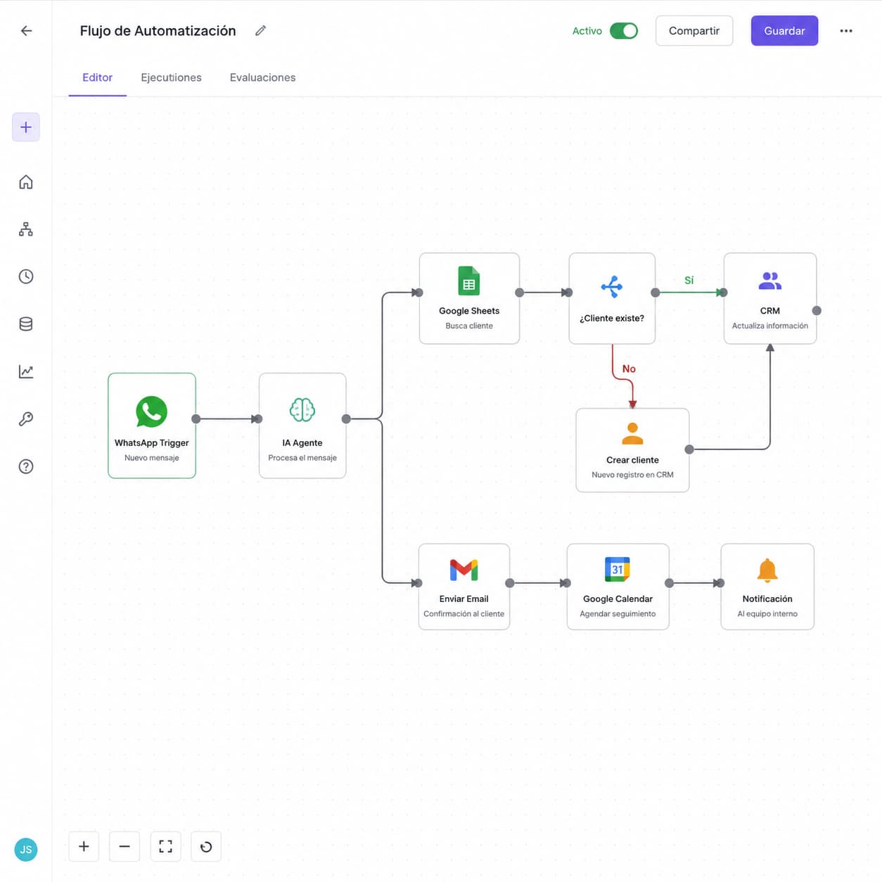 Automation 1