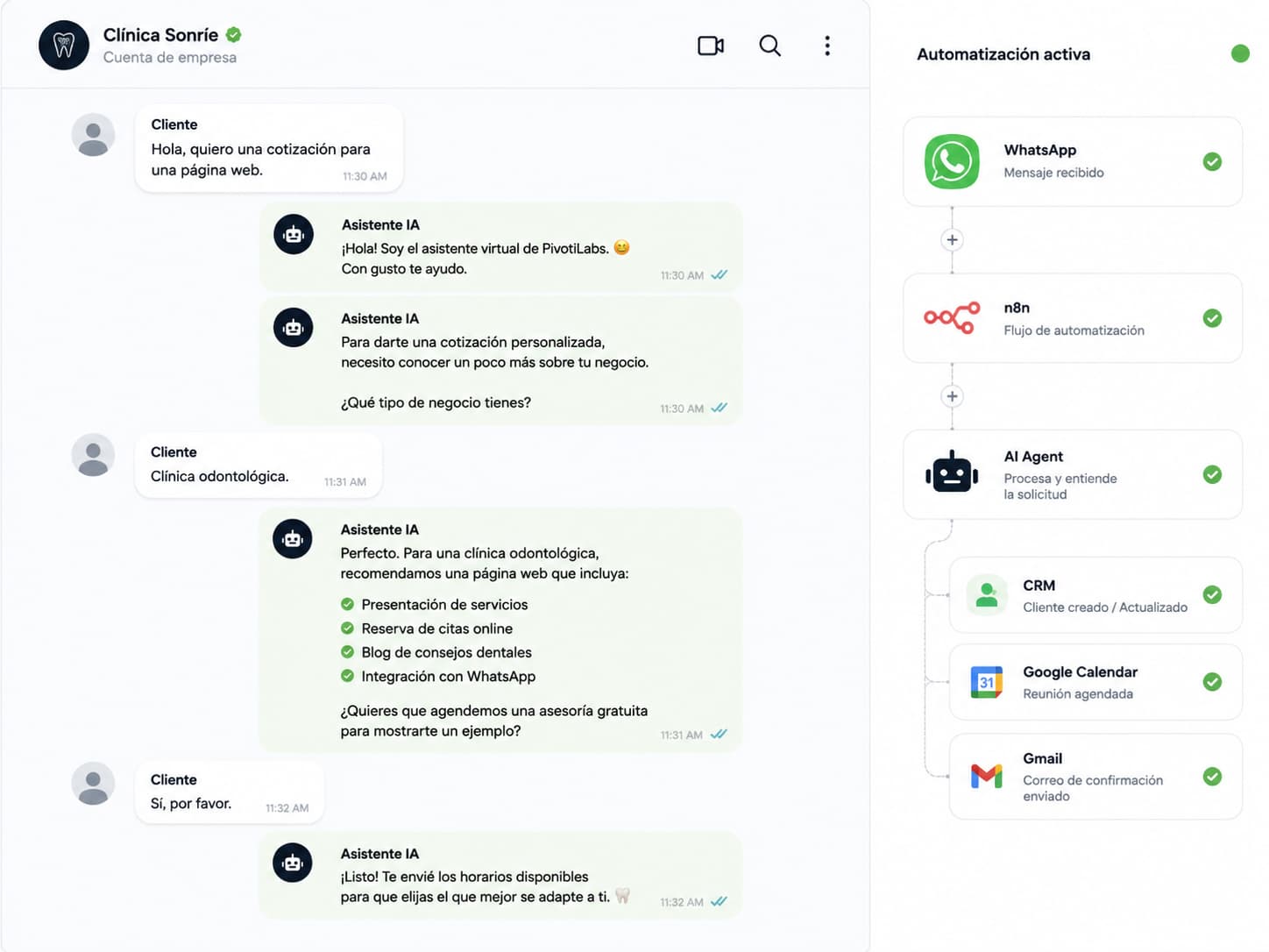 Automation 4